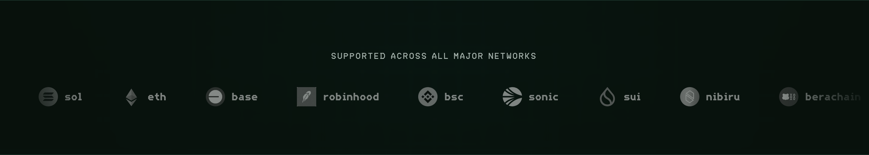 Networks supported by GDEX Pro: Solana, Ethereum, Base, Robinhood, BSC, Sonic, SUI, Nibiru and Berachain.