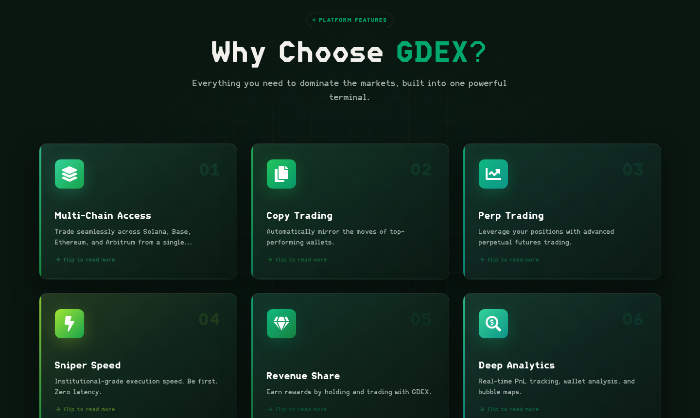 GDEX Pro feature overview — Multi-Chain Access, Copy Trading, Perp Trading, Sniper Speed, Revenue Share and Deep Analytics — Export your private key (optional but recommended)