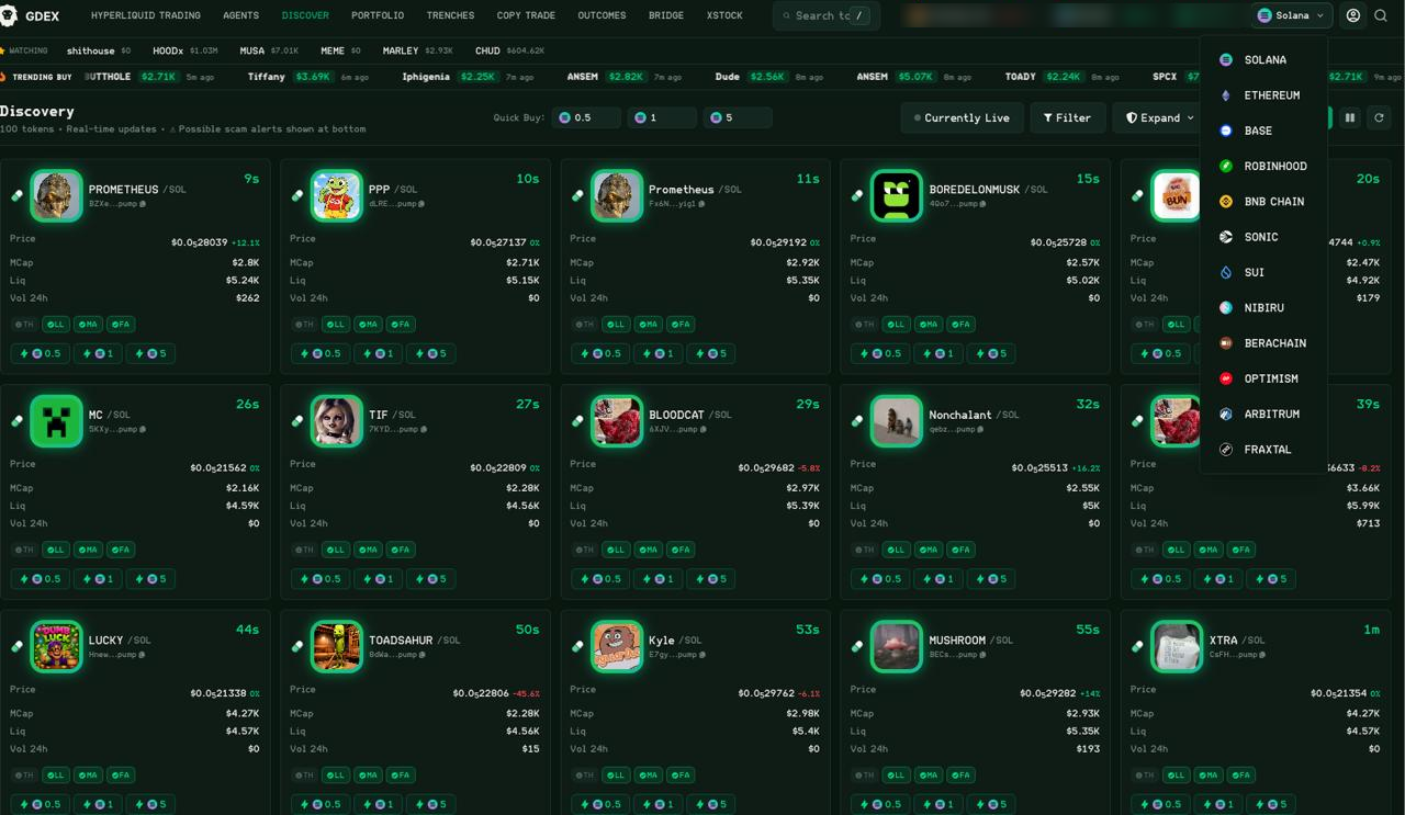 GDEX Pro Discovery page with the network selector chip in the top-right reading Solana and its dropdown open, listing SOLANA, ETHEREUM, BASE, ROBINHOOD, BNB CHAIN, SONIC, SUI, NIBIRU, BERACHAIN, OPTIMISM, ARBITRUM and FRAXTAL over a grid of token cards.